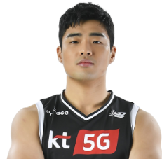 https://img.yuhouchuqing.com/img/basketball/player/75be05160ec44cf1104dcf359aca4860.png