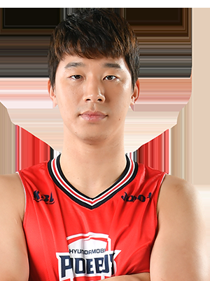 https://img.yuhouchuqing.com/img/basketball/player/810c0ab237a921b2b6abf49e6ca72466.png