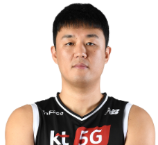 https://img.yuhouchuqing.com/img/basketball/player/a8433e885826fd44b3826433d0a59861.png