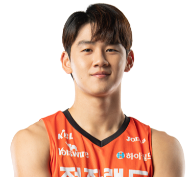 https://img.yuhouchuqing.com/img/basketball/player/ae9545f8b688358136bf334ba103ca6d.png