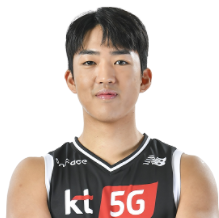 https://img.yuhouchuqing.com/img/basketball/player/ba966cb2b9dc6e880b5ab9706f869753.png