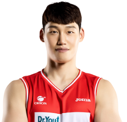 https://img.yuhouchuqing.com/img/basketball/player/ccb14d1edd04b9caac97bce2fe112c95.png