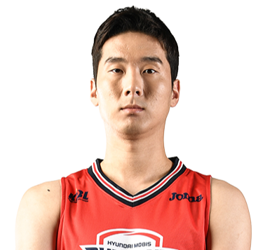 https://img.yuhouchuqing.com/img/basketball/player/d41f9b6a7437394b1f17e3430736cf31.png