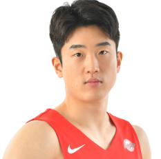 https://img.yuhouchuqing.com/img/basketball/player/e8a29eb8bf2f411355d3f1c43f6971fb.png