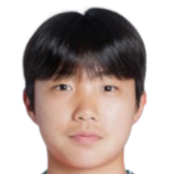 https://img.yuhouchuqing.com/img/football/player/1b605cd5b01bf6da0b359dd1e233837b.png